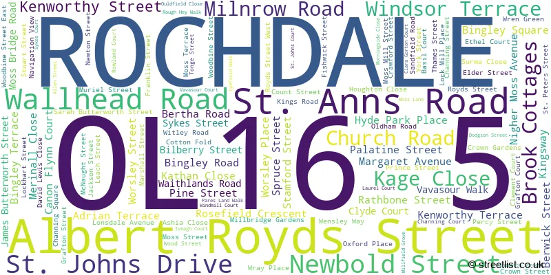 A word cloud for the OL16 5 postcode